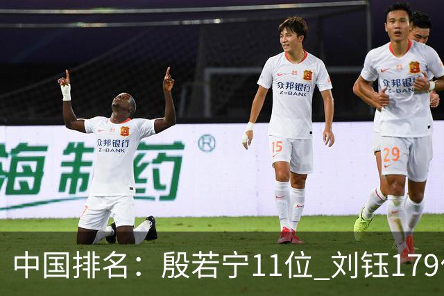 中国排名：殷若宁11位 刘钰179位许赢上涨2位