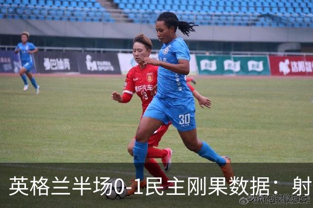 英格兰半场0-1民主刚果数据：射门8-3 射正4-1 预期进球1.31-0.69